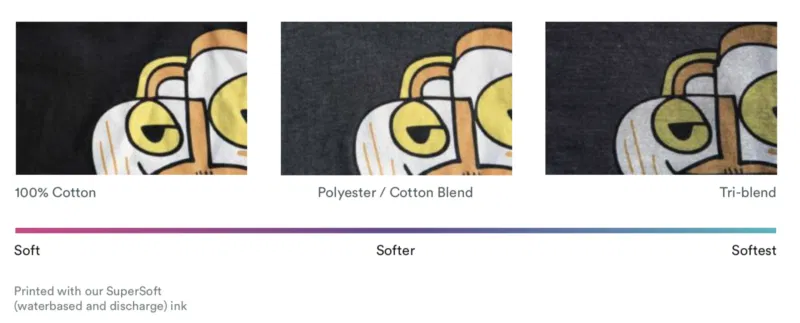 T-Shirt Fabric Guide: Printing on Fabrics